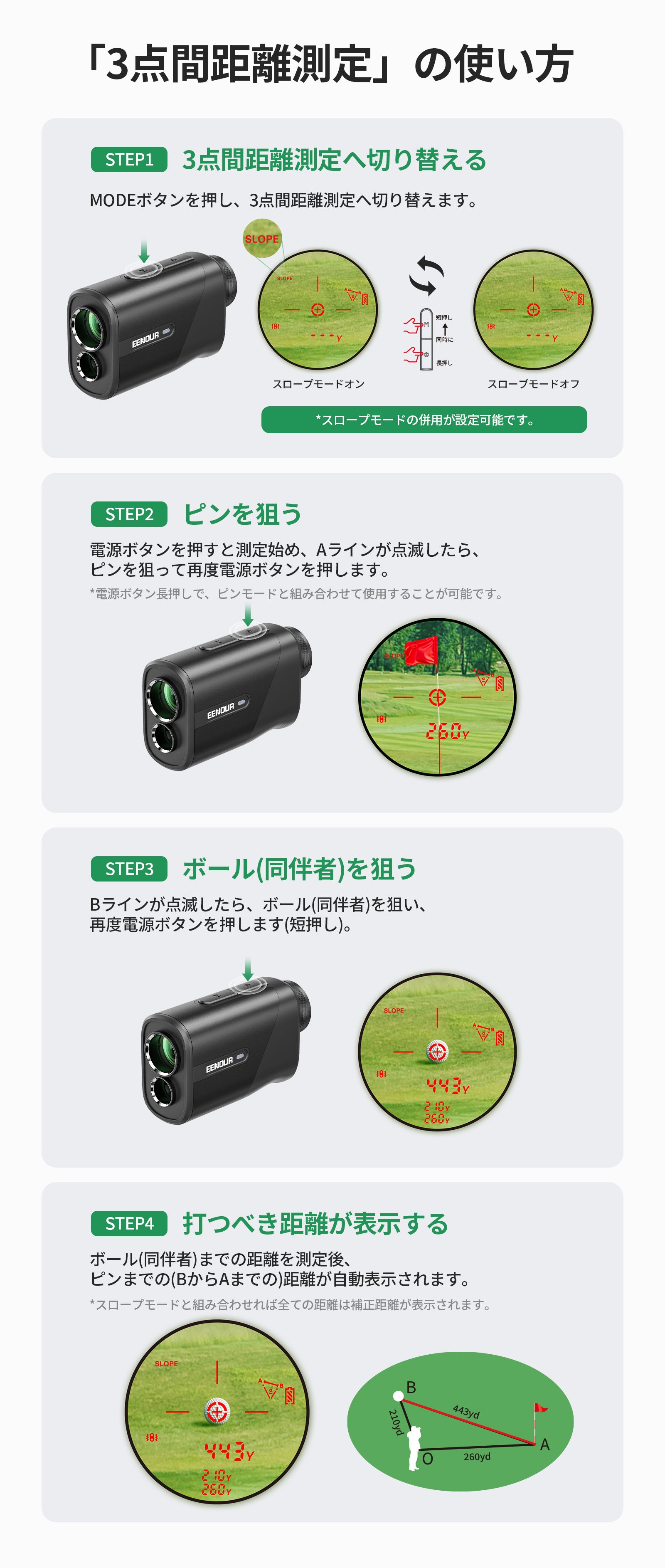 EENOURゴルフレーザー距離計U1000PRO+