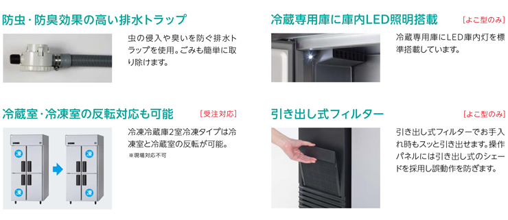 SRF-LV661（旧型番SRF-K661B） パナソニック 縦型冷凍庫インバーター