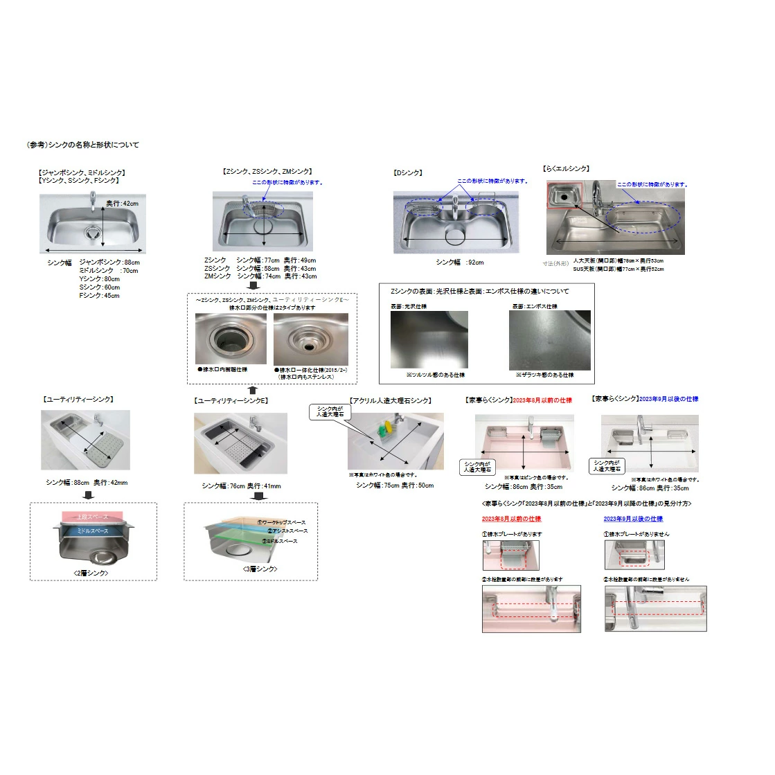 42076216 タカラスタンダード 純正部品 水切りプレート（Zシンク用