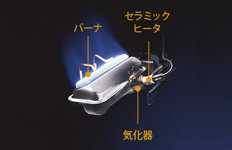 S TYPE | 家庭用石油ファンヒーター | 製品紹介 | ダイニチ工業株式