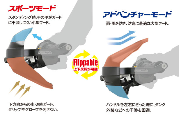 アドベンチャーアーマーハンドガードオプション スクードプロテクター