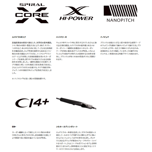 ≪'23年4月新商品！≫ シマノ '23 オシアジガー リミテッド S62-1