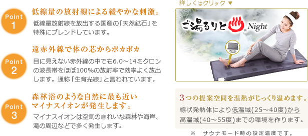 ご湯るりと Night | 株式会社フジオスモは肩こり、腰痛等に効果のある