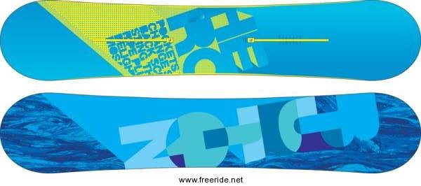 Burton Hero Restricted review - Freeride