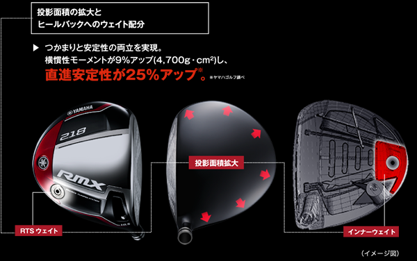 ヤマハ RMX 218 ドライバー (通常生産) - ジーワンゴルフ