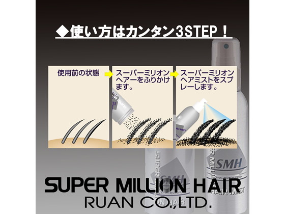 ルアン スーパーミリオンヘアー 30g ダークブラウン 通販【フォレスト