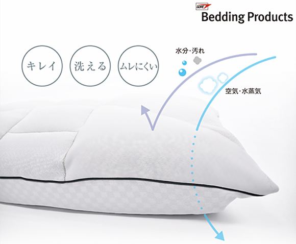 オーダーメイドまくら | オーダーメイドまくら・マットレスのFIT LABO