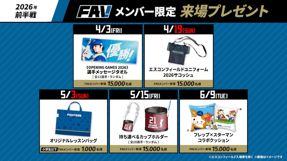 前半戦FAVメンバー限定来場プレゼント | 北海道日本ハムファイターズ