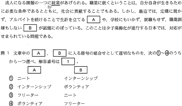 現代社会（現社）の攻略法・傾向と対策 高卒認定【高認】｜アーカイブ