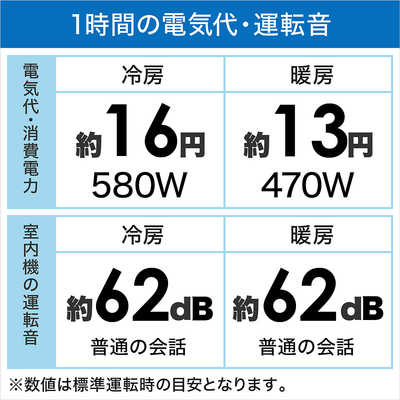日立 HITACHI エアコン 白くまくん DBKシリーズ おもに6畳用
