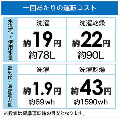 日立 HITACHI ドラム式洗濯乾燥機 (左開き) ビッグドラム 洗濯10.0kg
