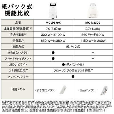 パナソニック Panasonic 紙パック式キャニスター掃除機 ［紙パック式