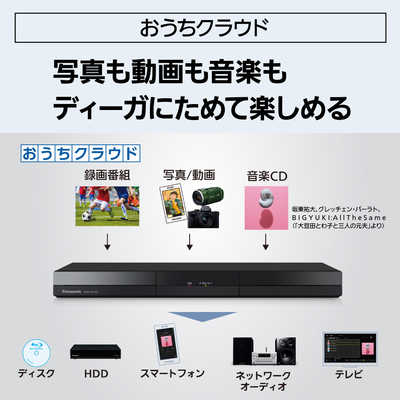 パナソニック Panasonic ブルーレイレコーダー DIGA(ディーガ) ［1TB