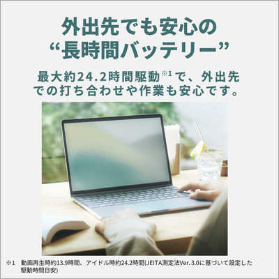 富士通 FUJITSU ノートパソコン FMV Note CZ-K1 スモークグレー [13.3