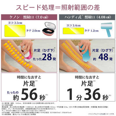 エムテック 家庭用脱毛器 KE-NON(ケノン) パールホワイト [フラッシュ