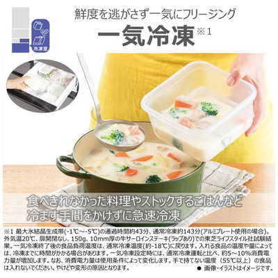 東芝 TOSHIBA 冷蔵庫 5ドア 411L 右開き VEGETA ベジータ GHシリーズ