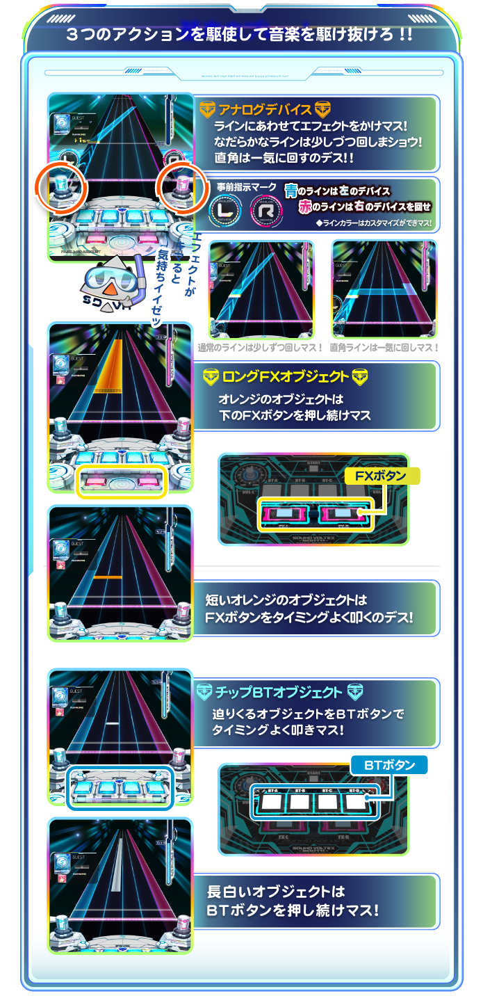 SOUND VOLTEX IV HEAVENLY HAVEN | KONAMI コナミアーケードゲーム製品