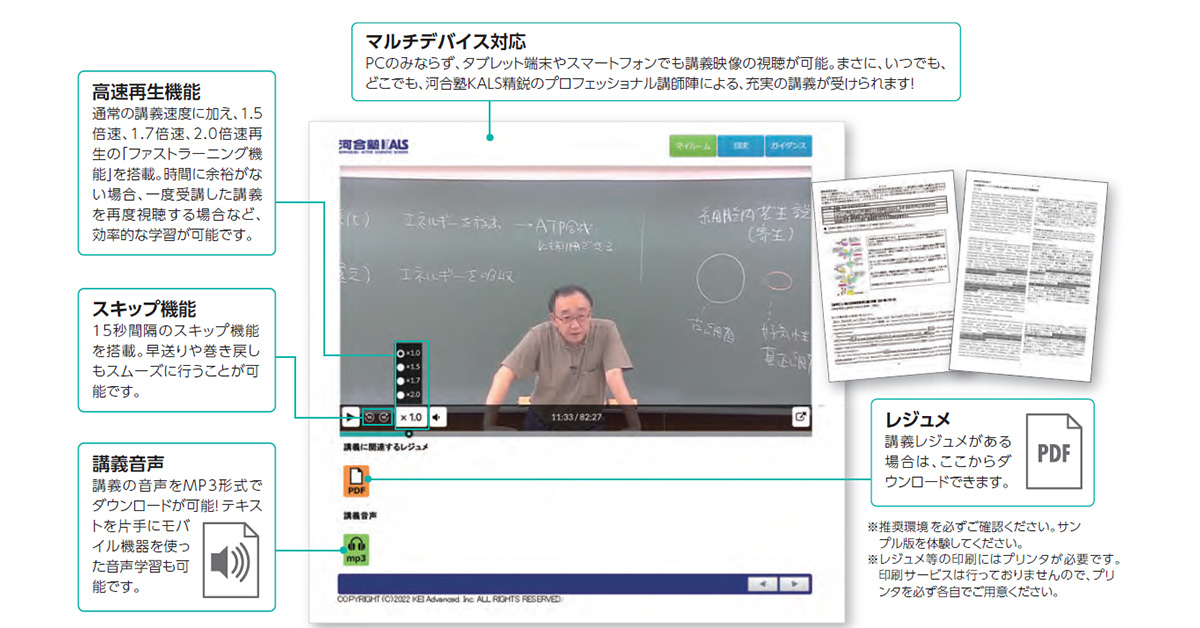 受講形態 | 医学部学士編入 対策講座 河合塾KALS