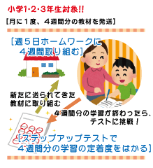 ホームワークコース ｜ ジュニアスクール ｜ 家庭学習研究社