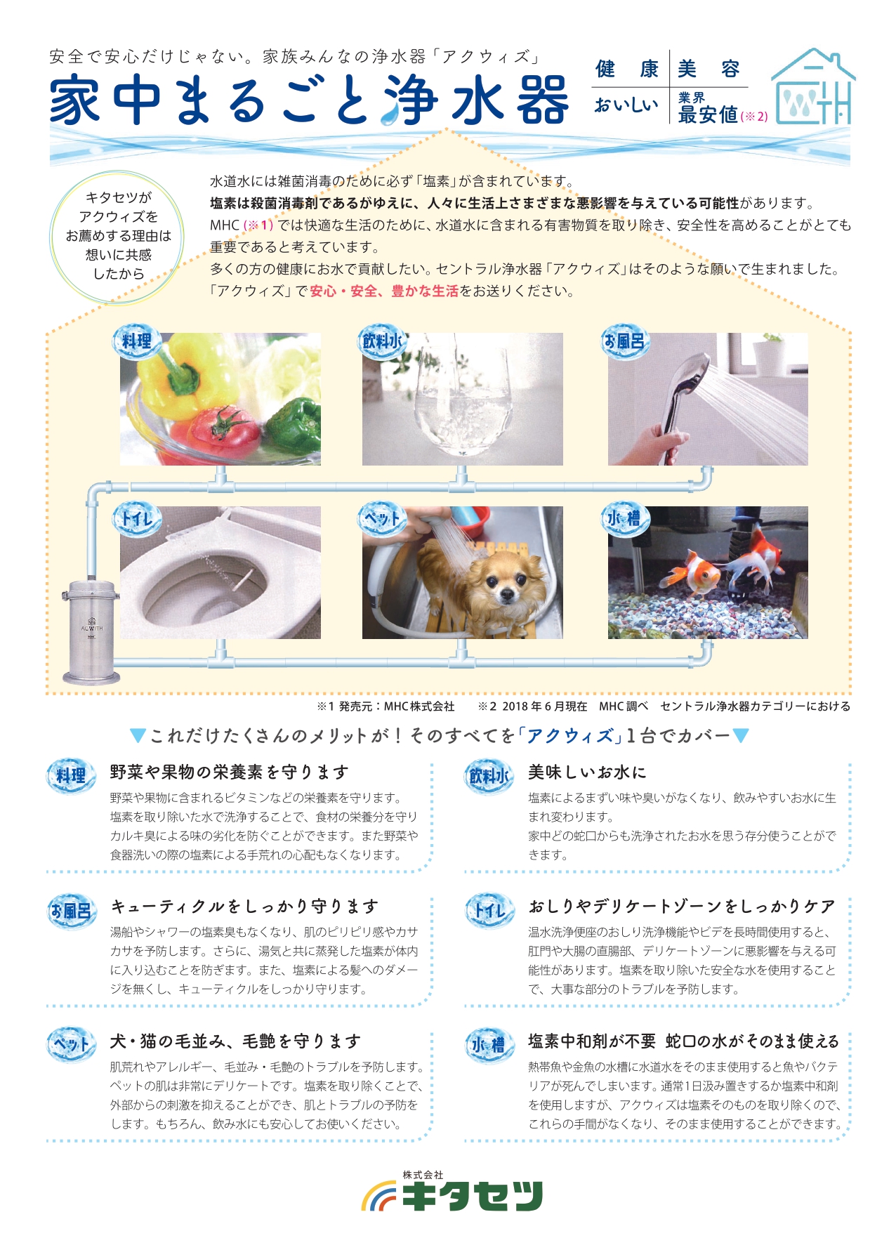 家中まるごと浄水器「アクウィズ」のご紹介|大田区、品川区で