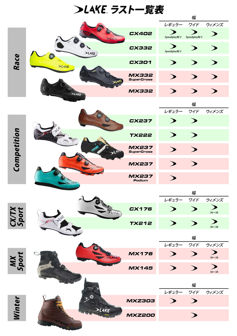 本革が特徴のサイクリングシューズ専業メーカー『LAKE』の正規
