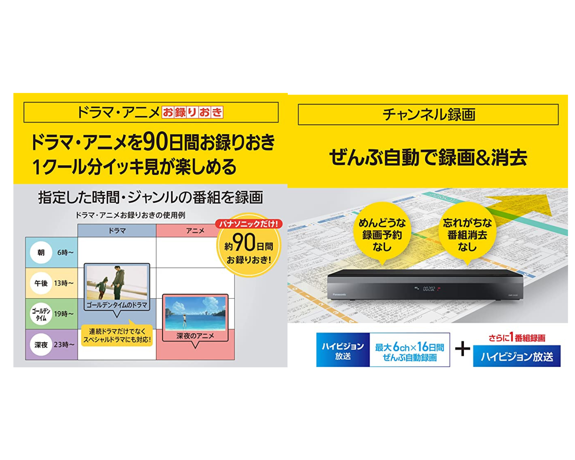 DMR-2X202 パナソニック 2TB 7チューナー ブルーレイレコーダー 全録 6