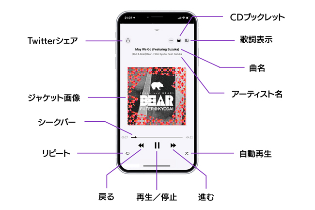 CDレコ5v（CD-5WDW/U） | スマートフォン用CDレコーダー | アイ・オー