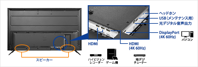 EX-LD4K651DB | 4K対応＆広視野角ADSパネル採用 65型（可視領域64.5型