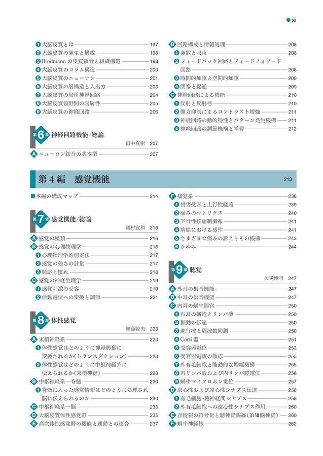 標準生理学_第10版_立読み