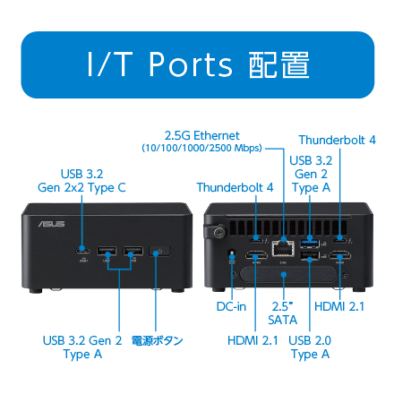 ASUS NUCシリーズ』【製品概要・料金価格】｜SB C&SのIT-EXchange