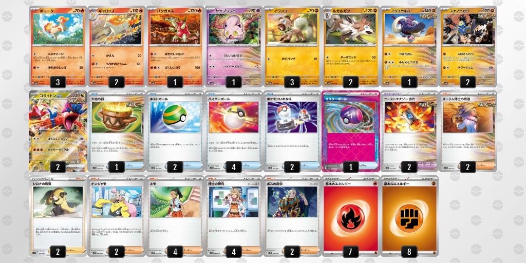 古代のコライドンexの収録カードリスト【スターターデッキ ビルド