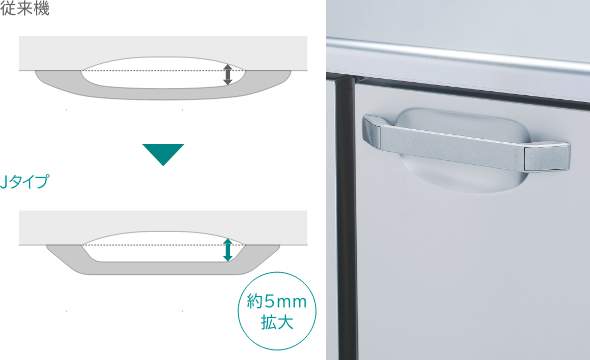 業務用 コールドテーブル(テーブル型冷凍冷蔵庫)｜業務用の厨房機器