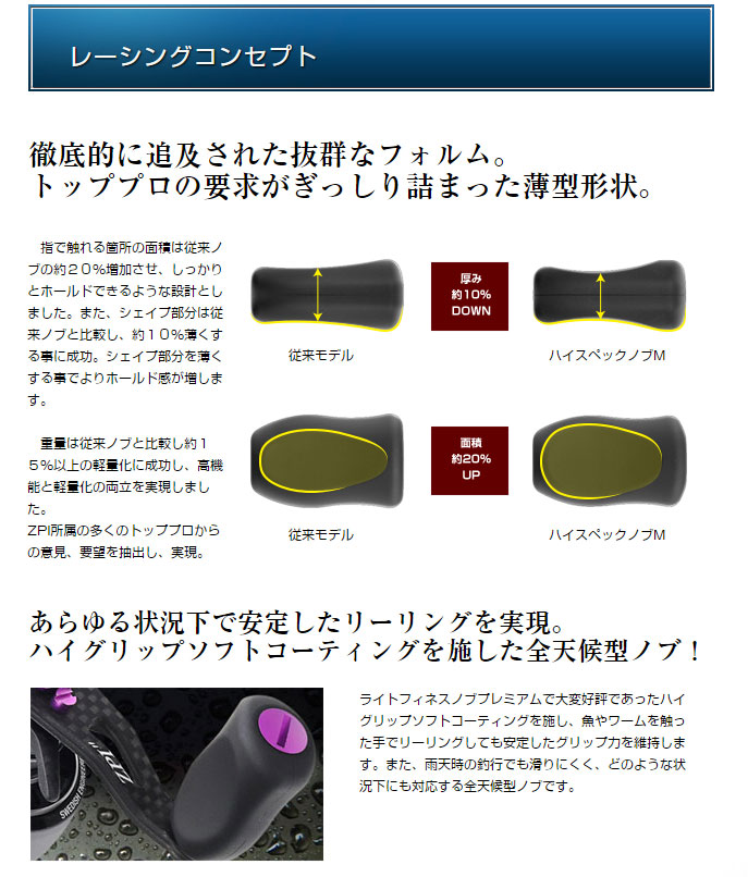 ZPI】 ハイスペック ハンドルノブ HKPM (生産終了)