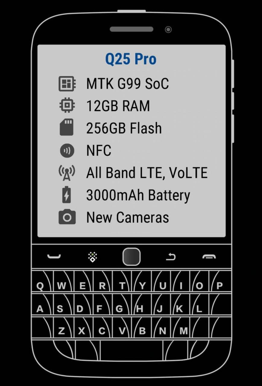 このアジアのAndroidスマートフォンは革新的で魅力的なコンセプトを