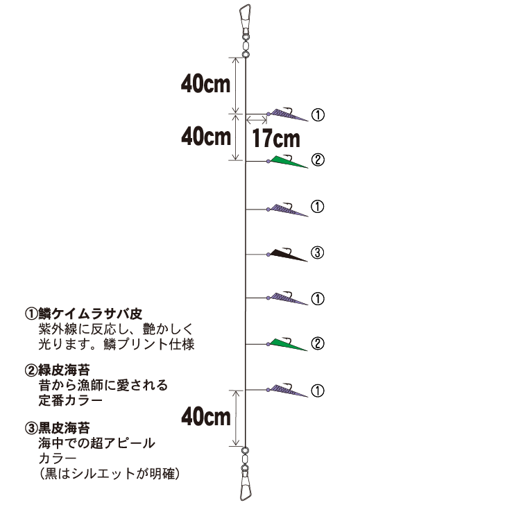 船極鱗メバル ショート魚皮 7本鈎｜製品情報｜HAYABUSA｜株式会社ハヤブサ