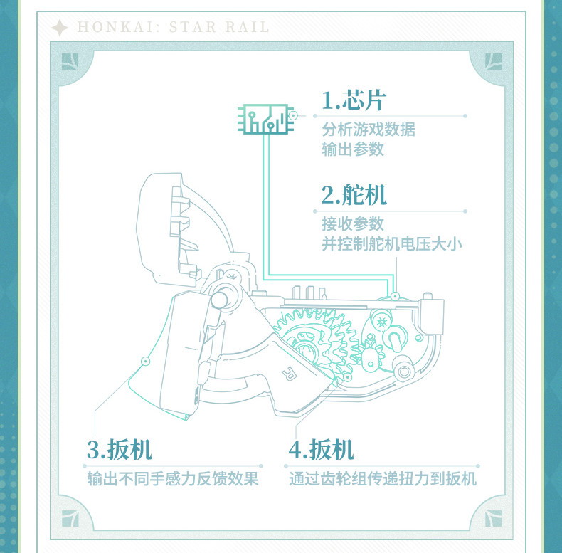 崩壊：スターレイル FlyDigi APEX4 ホタルモチーフ コントローラー