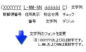 製品ラインアップ：日立情報通信エンジニアリング