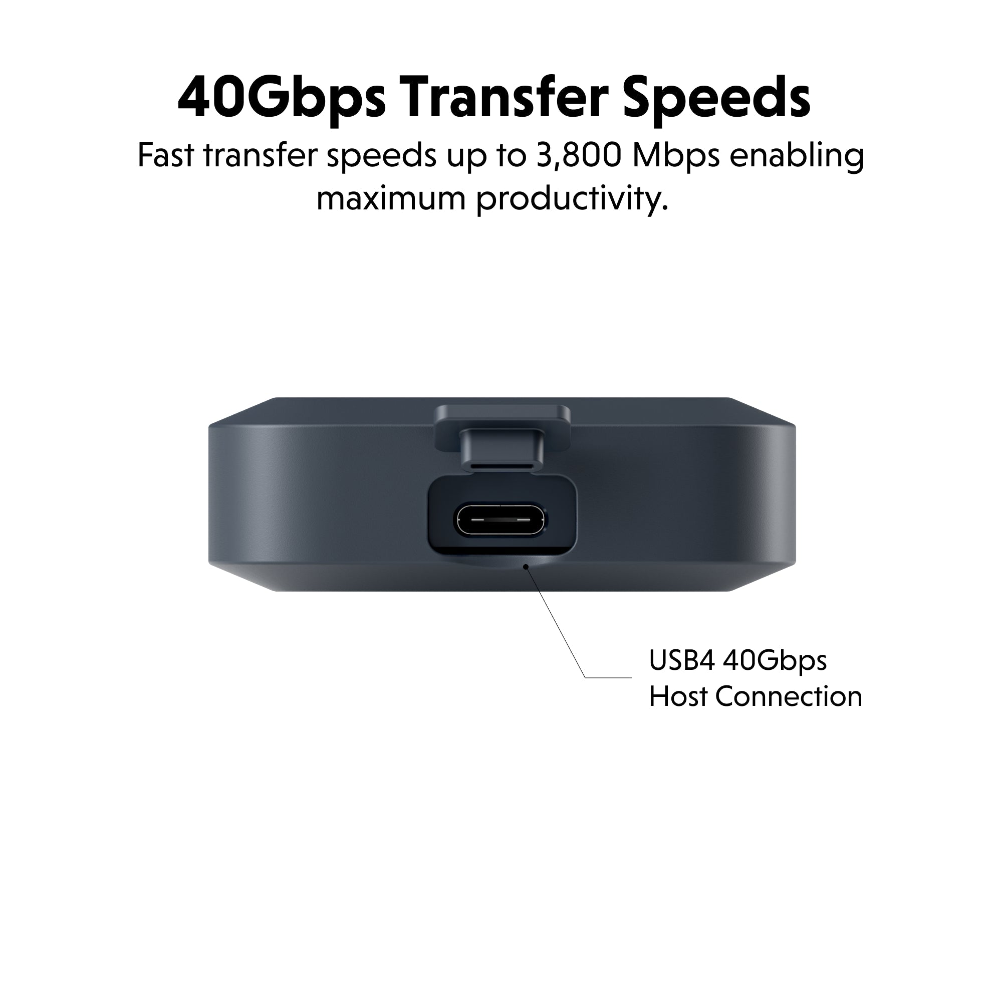 HyperDrive USB4 NVMe SSD Enclosure – 40Gbps Transfer – HyperShop.com