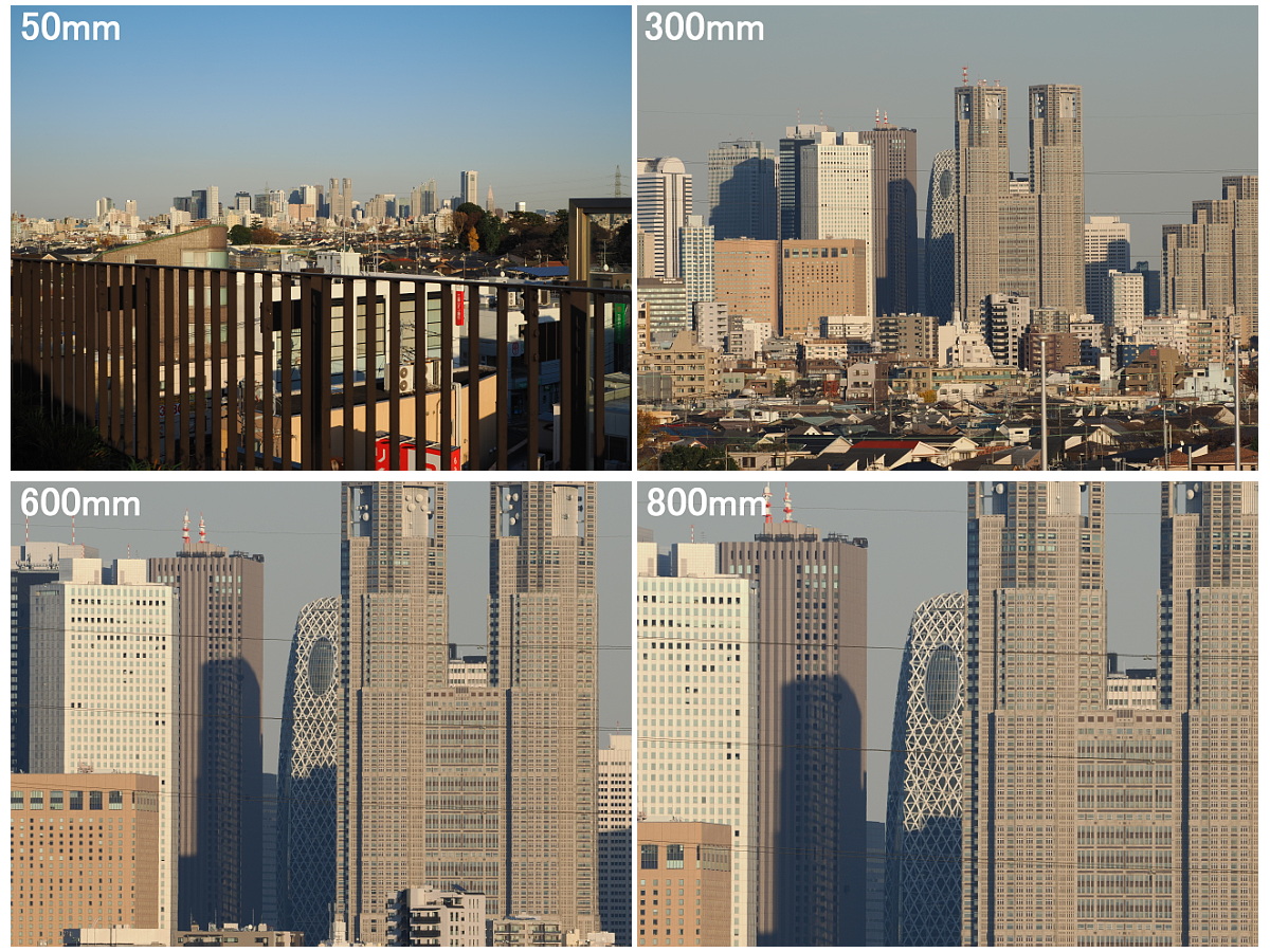 身近になった「超望遠ズームレンズ」 ～その魅力と活用法～ | 公益社団
