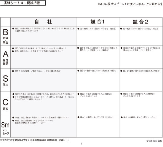 経営のすべてを顧客視点で貫く《社長の最強武器》戦略BASiCS