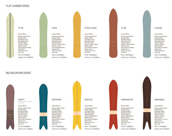 GENTEMSTICK 15-16 モデル発表│JAU / ジャウー | REMILLA, GOHEMP