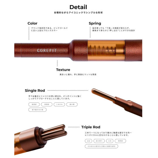 Corefit Face-Pointer II | Japan Trend Shop