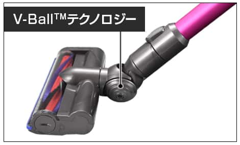 ダイソン 掃除機 コードレススティッククリーナー SV07 フューシャ