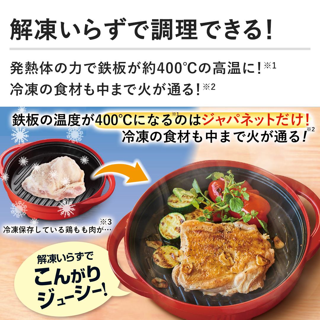 株式会社MUK キッチン用品 レンジメート プレミアム レッド ×2