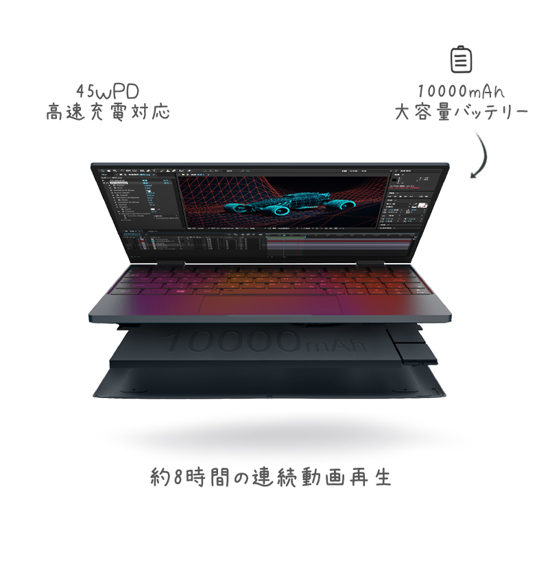 OneMix4 - One-Netbookストア