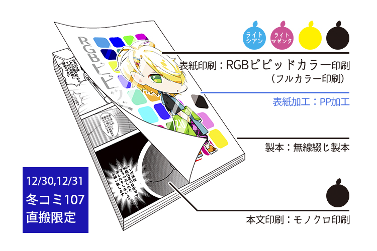 RGBビビッドカラー印刷】ギリギリ表紙フルカラー×本文モノクロPPセット