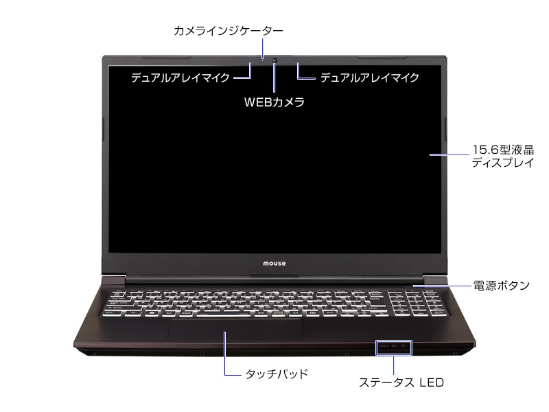ゲーミングパソコン MouseComputer 22075N-ADLABW11 DAIV 5N [ Windows