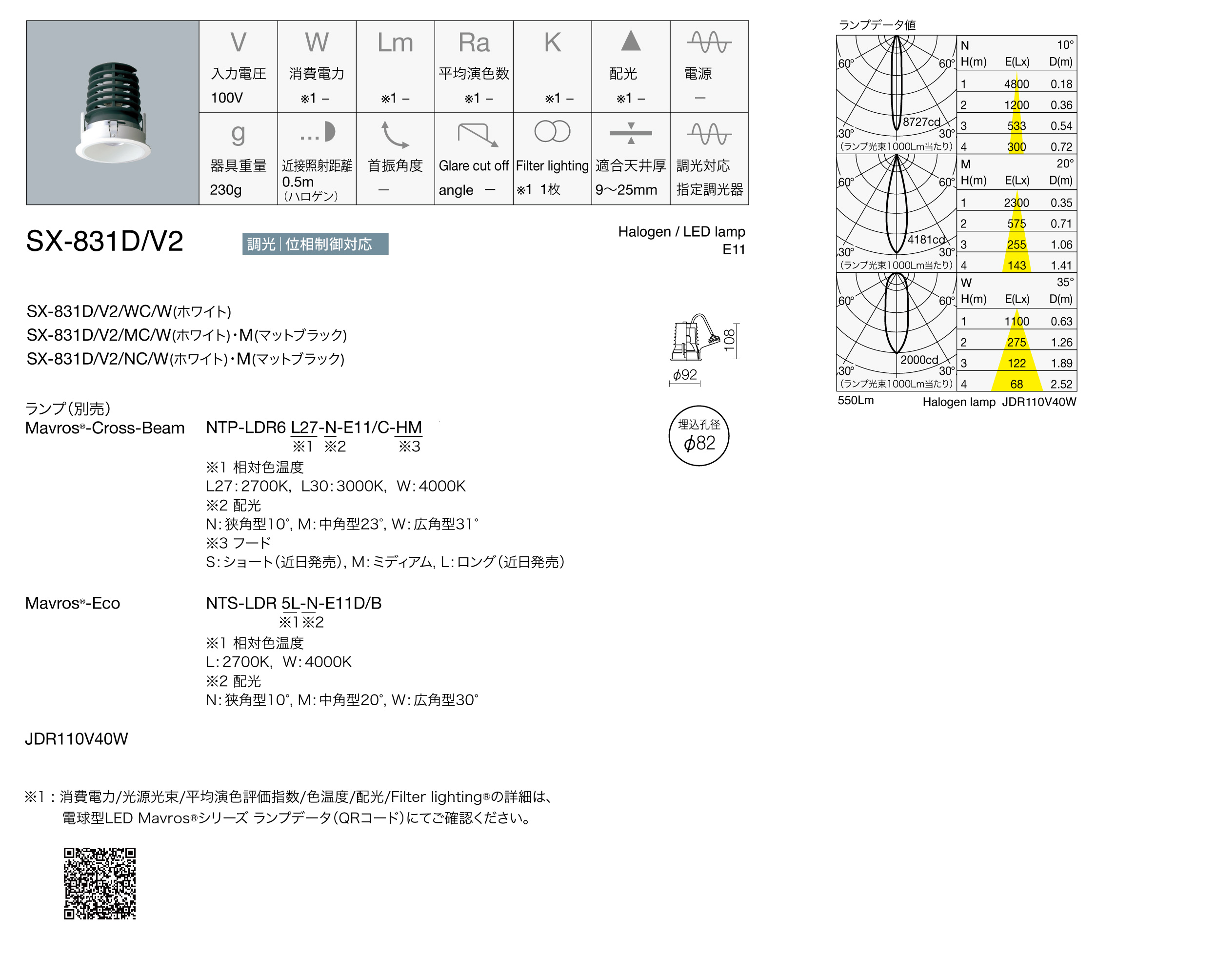 プロダクトポートフォリオ - 株式会社モデュレックス｜ModuleX Inc.