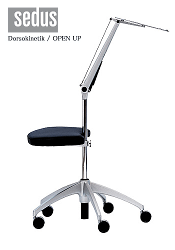 sedusドイツ・セダスチェア OPEN UP ワークアシスト｜問屋卸し格安通販