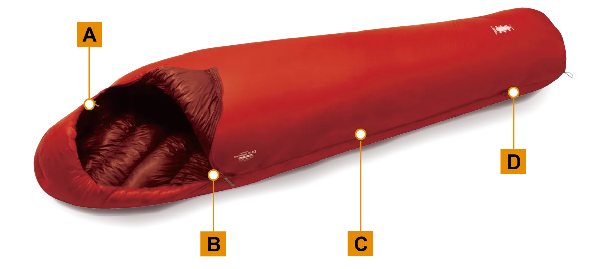 Seamless Burrow Bag #3 | Montbell America